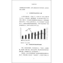  处方药企业的销售模式 “院内处方院外销售”赢利模式