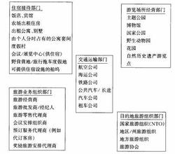  构建公共法律服务体系 从企业公众形象看公共关系能力的构建