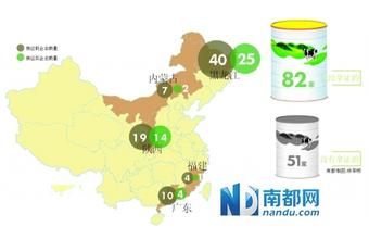 企业品牌营销策略浅析 浅析中国乳业品牌的跟随策略