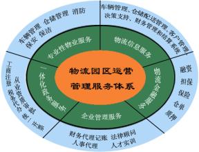  装修经验教训 专卖店体系运作的成功经验与教训