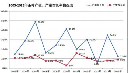  被尊重：中国消费者强烈渴求的品牌体验