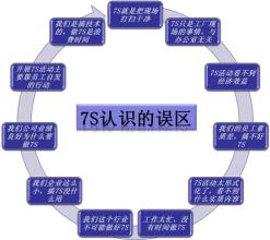  执行不力 企业“执行不力”的社会原因在哪里