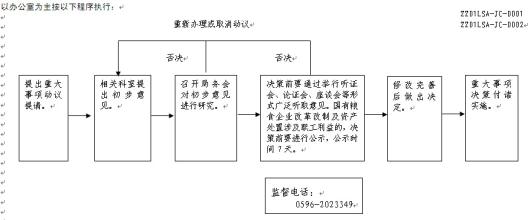  华为 流程变革 流程变革，“理”先，还是“管”先？