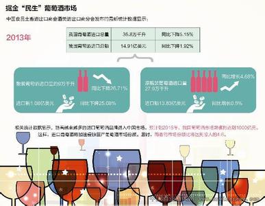  超市品类表 品类经销商要学会整合厂家和超市的资源发展自己