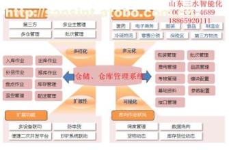  有关竞争环境的原则 铸造竞争利器－－企业营销信息系统建构与管理的原则