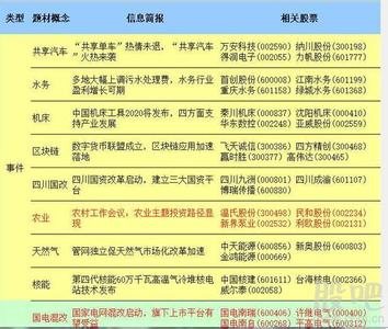  网金控股 上市失败 06非上市非国有控股企业成长前十名企业