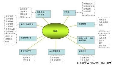  讲求方法 虚功实做 促销要讲求系统性、协同性