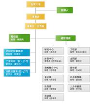  领导绩效分配不合理 合理运用组织行为学帮助企业提高管理绩效