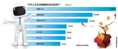  3721上网助手 阿里巴巴首次设立代理制 意图安抚3721渠道