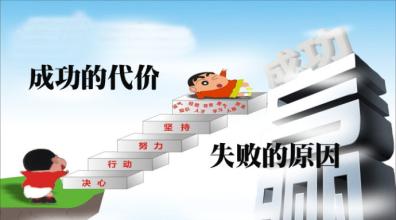  甲午战争失败的原因 创业：成功一定有方法 失败一定有原因(六)