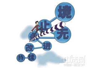  整体渠道：延伸企业能力