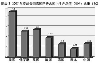  直流电压缓慢上升 浪潮协同:后发制人 利润率缓慢上升的背后