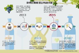  并购资金的来源渠道 联想并购省下八亿多 新联想销售渠道一家两制