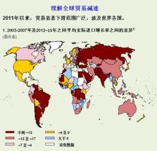  经济全球化带来的问题 全球化时期的中、日、韩经济一体化问题