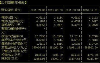  新百伦时代是什么品牌 后配额时代的维科品牌年