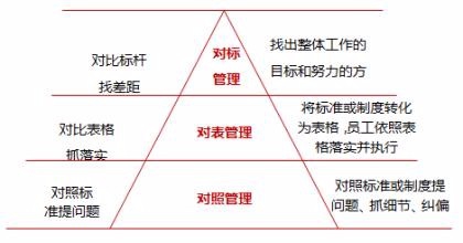  三只松鼠消费者定位 通过消费者倒推法确立推广定位