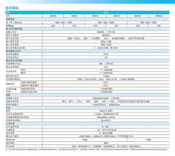  艾默生ovation系统 艾默生IT战略采购计划 神奇的‘价格管理系统‘