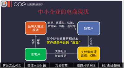  中小企业品牌建设论文 中小企业——品牌锻造要什么?