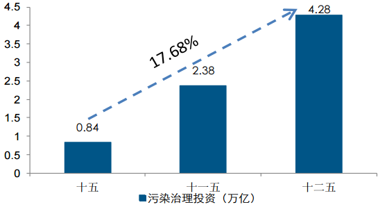  冰淇淋营销策略 B品牌冰淇淋2001年天津市场营销策略分析