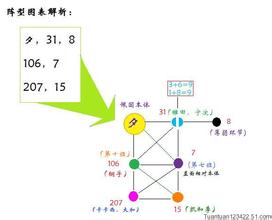  品牌突围 渠道深耕显威力－－X品牌的渠道突围