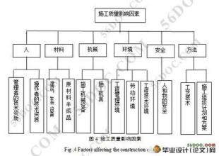  HG公司渠道管理问题及对策