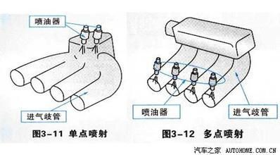  工程PK零售：太阳能产业的自我救赎