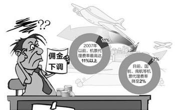  整合年代：代理商何去何从？