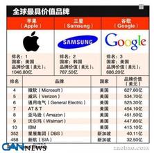  新加坡航空：两个忠诚度创造非凡价值