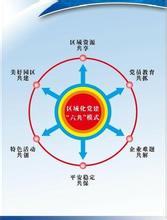  高科塑业：打造营销通路新模式