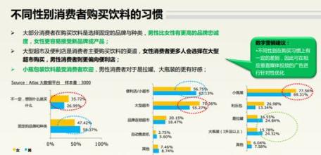  中小饮料企业PET果汁饮料业务的市场营销竞争策略