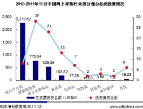  对于奢侈品的喜好人们没有太大差异——瑞士表（中国）市场营销案