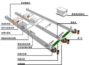  “超限营销”实战解析