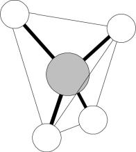  管理科学学派