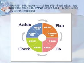  学习全国质量管理奖标准提高中国医疗企业质量管理水平