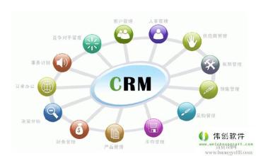  ERP、CRM、PDM成为企业信息化重要拼图
