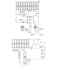  企业组建M I S之我见