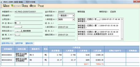  IT项目管理是资金黑洞？