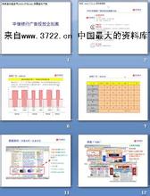  通过分析TCO来完成企划案