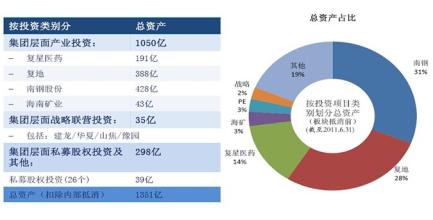  危机管理6F原则与经典案例系列（三）