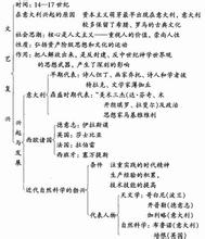  《炼狱：卓越经营九项修炼》节选：公司信誉的价值（一）