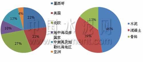  企业战略思考 思想决定行为