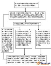  战略管理之竞争战略（连载十）