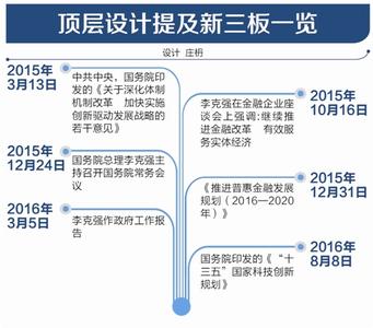  中国并购的主要战场在哪里