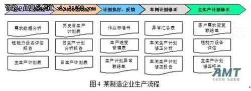  金坛电力用知识管理打造企业核心竞争力！