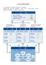  高群耀VS叶莺的安全跨国攻略