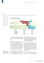  来自麦肯锡的报告 如何延续家族企业