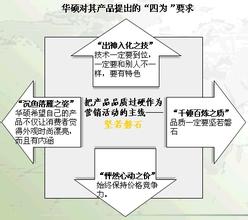  TCL电脑，以细分和区隔化品牌策略闯出过度竞争泥潭（3）