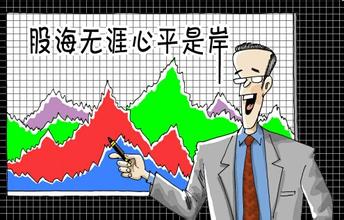  决策，首先打破过度自信