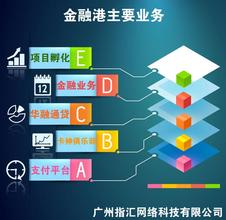  浅谈企业运营中的“隐没成本”