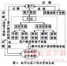  社会关系管理－管理创造价值